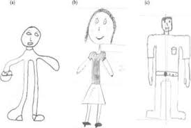 پاورپوینت آزمون آدمک گودیناف (ppt) 21 اسلاید