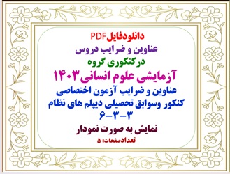 عناوین و ضرایب دروس درکنکوری گروه  آزمایشی علوم انسانی 1403