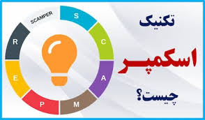 پاورپوینت تکنیک اسکمپر (ppt) 12 اسلاید