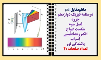 درسنامه فیزیک دوازدهم جزوه فصل سوم شکست امواج الکترومغناطیسی 1سراب 2-پاشندگی نور