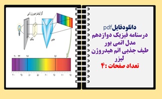 درسنامه فیزیک دوازدهم مدل اتمی بور  طیف جذبی اتم هیدروژن لیزر بخش دوم