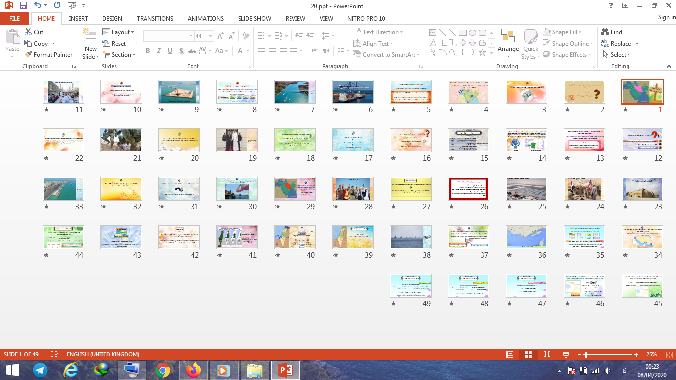 دانلود پاورپوینت ایران و منطقه جنوب غربی آسیا درس بیستم مطالعات اجتماعی پایه هشتم