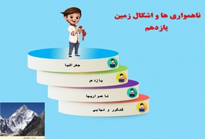 پاورپوینت جغرافیای پایه یازدهم انسانی درس چهارم ناهمواری ها واشکال زمین