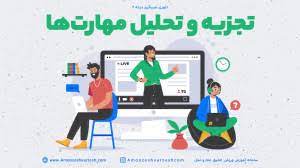 پاورپوینت تجزیه و تحلیل مهارتها (ppt) 68 اسلاید