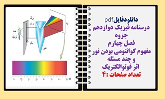درسنامه فیزیک دوازدهم جزوه فصل چهارم مفهوم کوانتومی بودن نور  و چند مسئله   اثر فوتوالکتریک
